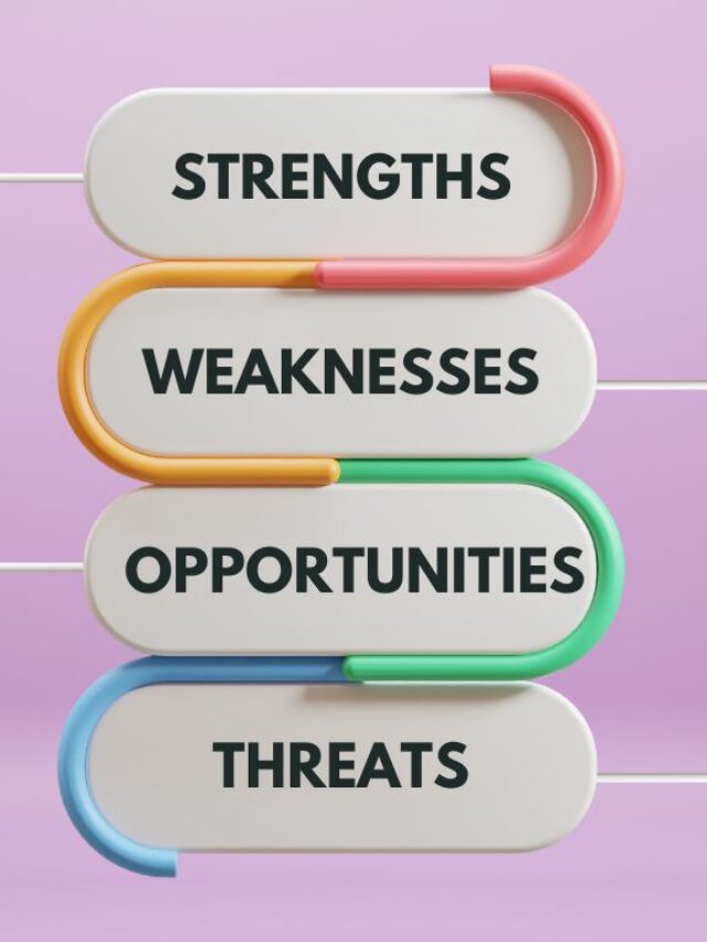 How To Use SWOT Analysis For Achieving Goals
